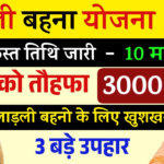 Ladli Behna Yojana 24th Installment