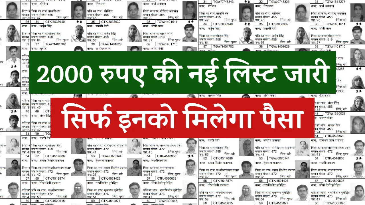 PM Kisan Beneficiary List